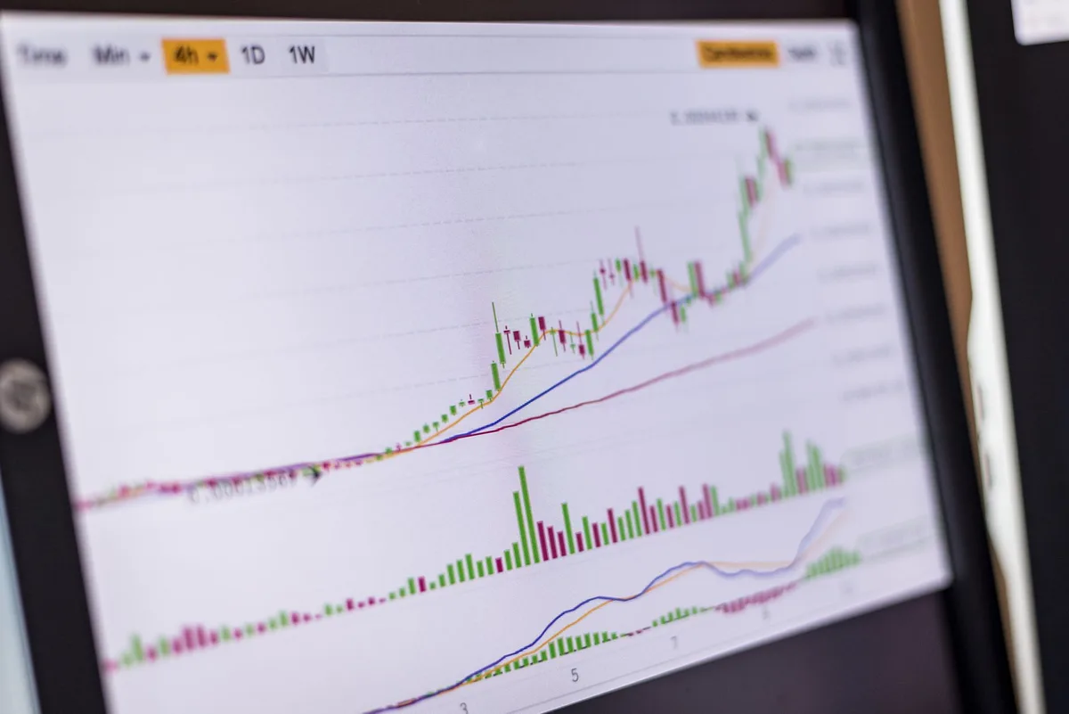 Graphique montrant la hausse progressive des tarifs aériens depuis le printemps